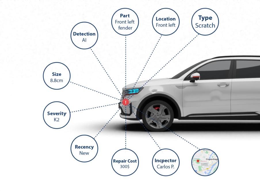 Detailed vehicle condition report with damage annotations