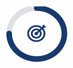 Hit-rate donut chart